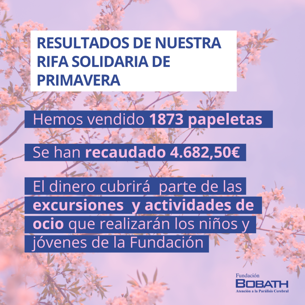 Resultados Rifa Solidaria
